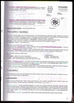 Marie Vlková: Biologie I. v kostce