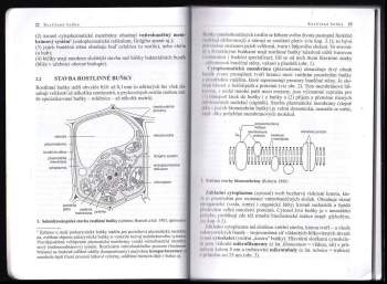Lubomír Kincl: Biologie rostlin