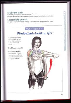 Nick Evans: Bodybuilding - anatomie