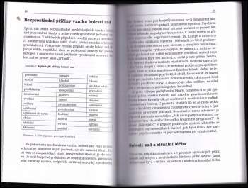 Jan Hnízdil: Bolesti zad jako životní realita