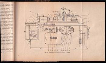 Jiří Outrata: Broušení závitů