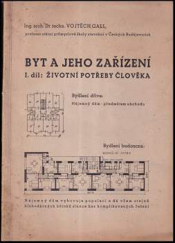 Byt a jeho zařízení