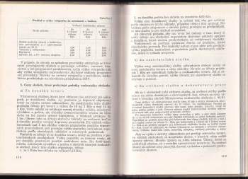 Michal Oláh: Ceny služieb a ich tvorba