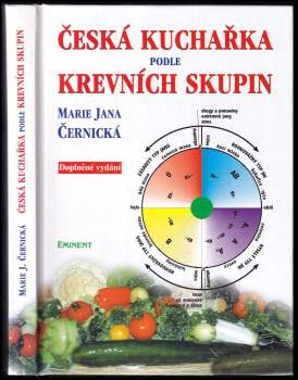 Česká kuchařka podle krevních skupin