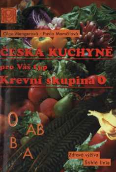 Česká kuchařka pro Váš typ
