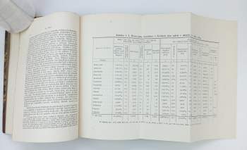 Josef Pekař: České katastry 1654-1789