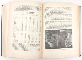 Československá vlastivěda - Technika