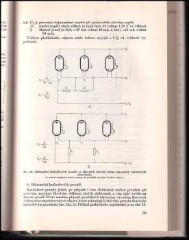 Jan Musil: Československé miniaturní elektronky