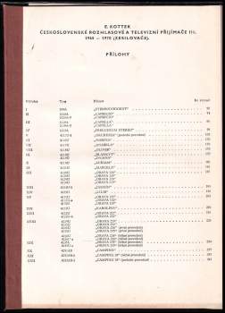 Eduard Kottek: Československé rozhlasové a televizní přijímače III (1964 až 1970) a zesilovače