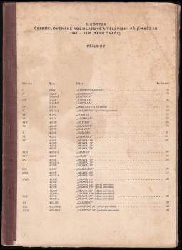 Eduard Kottek: Československé rozhlasové a televizní přijímače III (1964 až 1970) a zesilovače