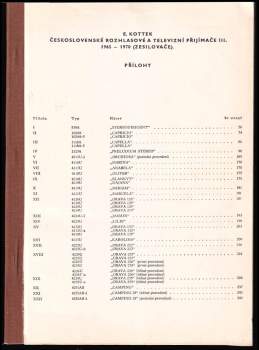 Eduard Kottek: Československé rozhlasové a televizní přijímače III (1964 až 1970) a zesilovače