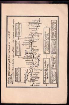 Josef Sajdl: Českoslovenští železničáři v sibiřské anabasi