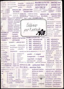 Čeština pro 7. ročník