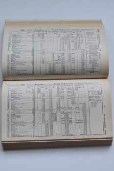 Cestovný poriadok ČSD 1984 -1985