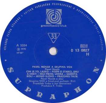 Pavel Novák: Cesty
