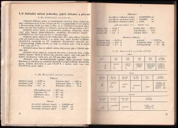 Petr Zuman: Chemická laboratorní příručka