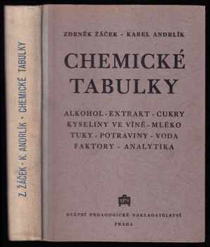 Chemické tabulky