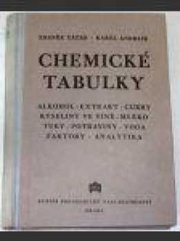 Chemické tabuľky