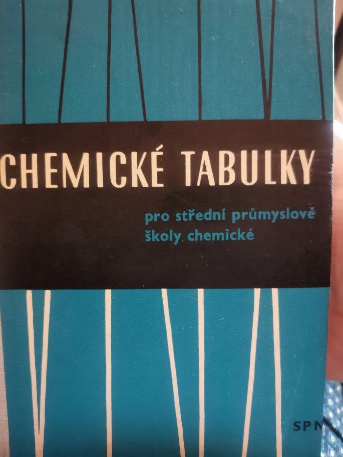 Chemické tabulky