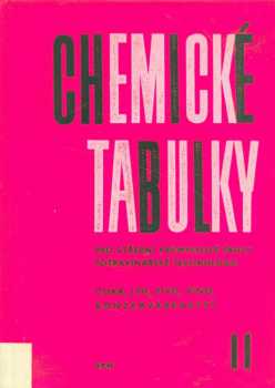 Chemické tabulky pro střední průmyslové školy potravinářské technologie II