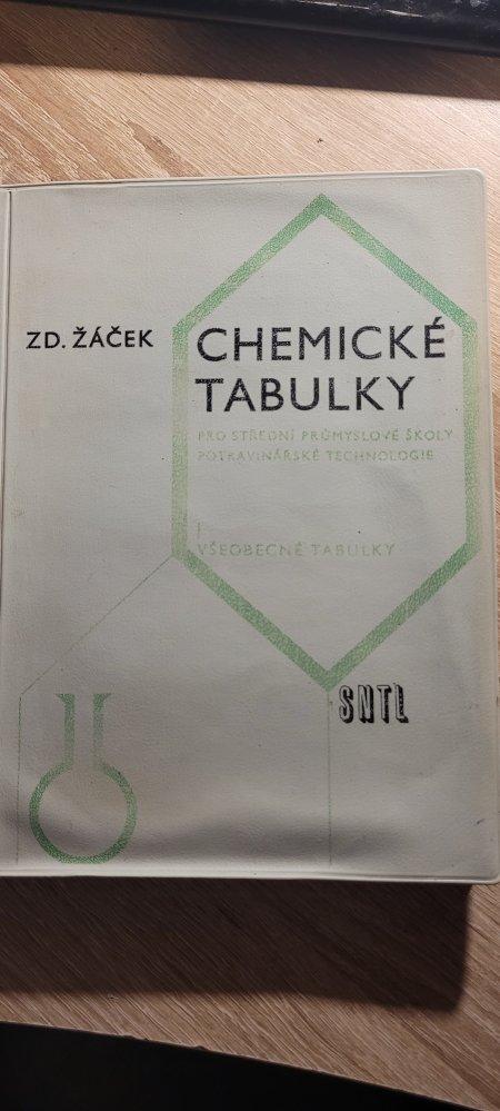 Chemické tabulky pro střední průmyslové školy potravinářské technologie