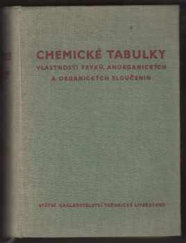Chemické tabulky