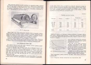 Iosif Michajlovič Gojchrach: Chemie a technologie umělého kapalného paliva