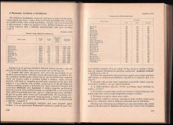 Josef Hubáček: Chemie uhlí