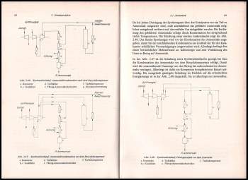 Alfred Schmidt: Chemie und Technologie der Düngemittelherstellung