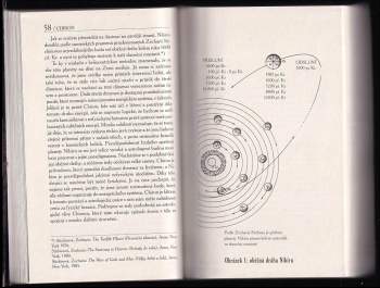 Barbara Hand Clow: Chiron