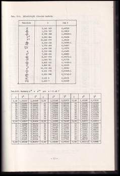 Zdeněk Dvořák: Chladicí technika