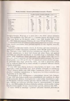 Lubomír Vent: Chmelařství