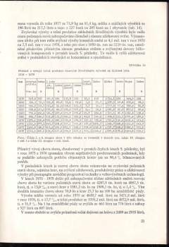 Josef Kopecký: Chov skotu
