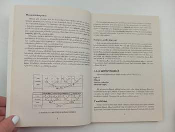 Jan Michálek: Chov zvířat