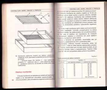 Vladimír Malík: Chováme kury, morky, perličky a prepelice