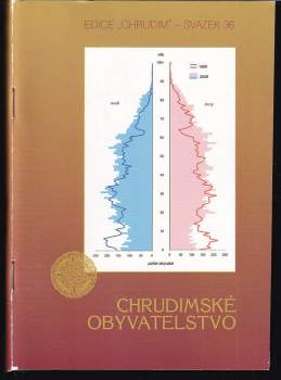 Chrudimské obyvatelstvo