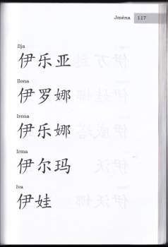 Soňa Pospíšilová: Čínské znaky