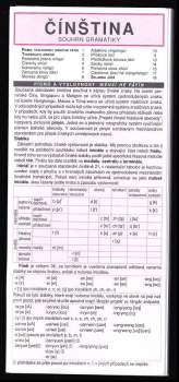 ČÍNŠTINA souhrn gramatiky