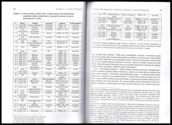 Církevní topografie a farní síť pražské církevní provincie v pozdním středověku