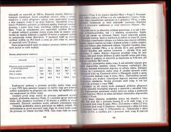 Čísla pro každého 1978