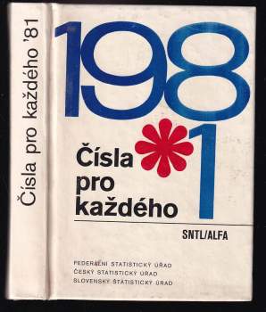 Čísla pro každého 1981