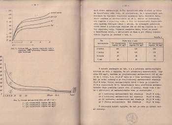 Oleg Bogatyrev: Čistenie odpadových vôd z výroby sulfátovej celulózy