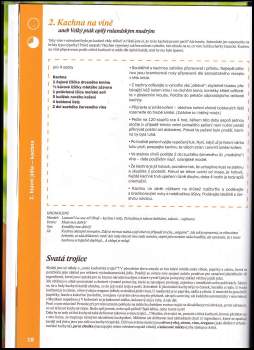 Markéta Šichtařová: Citlivá kuchyně, aneb, Štíhle, zdravě, bez alergie, bezlepkově, bez mléka, bez chemie, i pro začátečníky, a úžasně chutně!