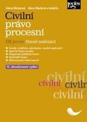 Civilní právo procesní 1