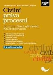 Civilní právo procesní