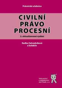 Civilní právo procesní