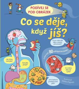 Co se děje, když jíš?