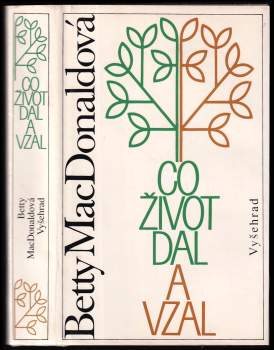 Betty MacDonald: Co život dal a vzal