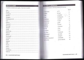 Jitka Suchá: Cvičení paměti pro každý věk