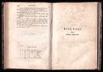 William Shakespeare: Cymbelín